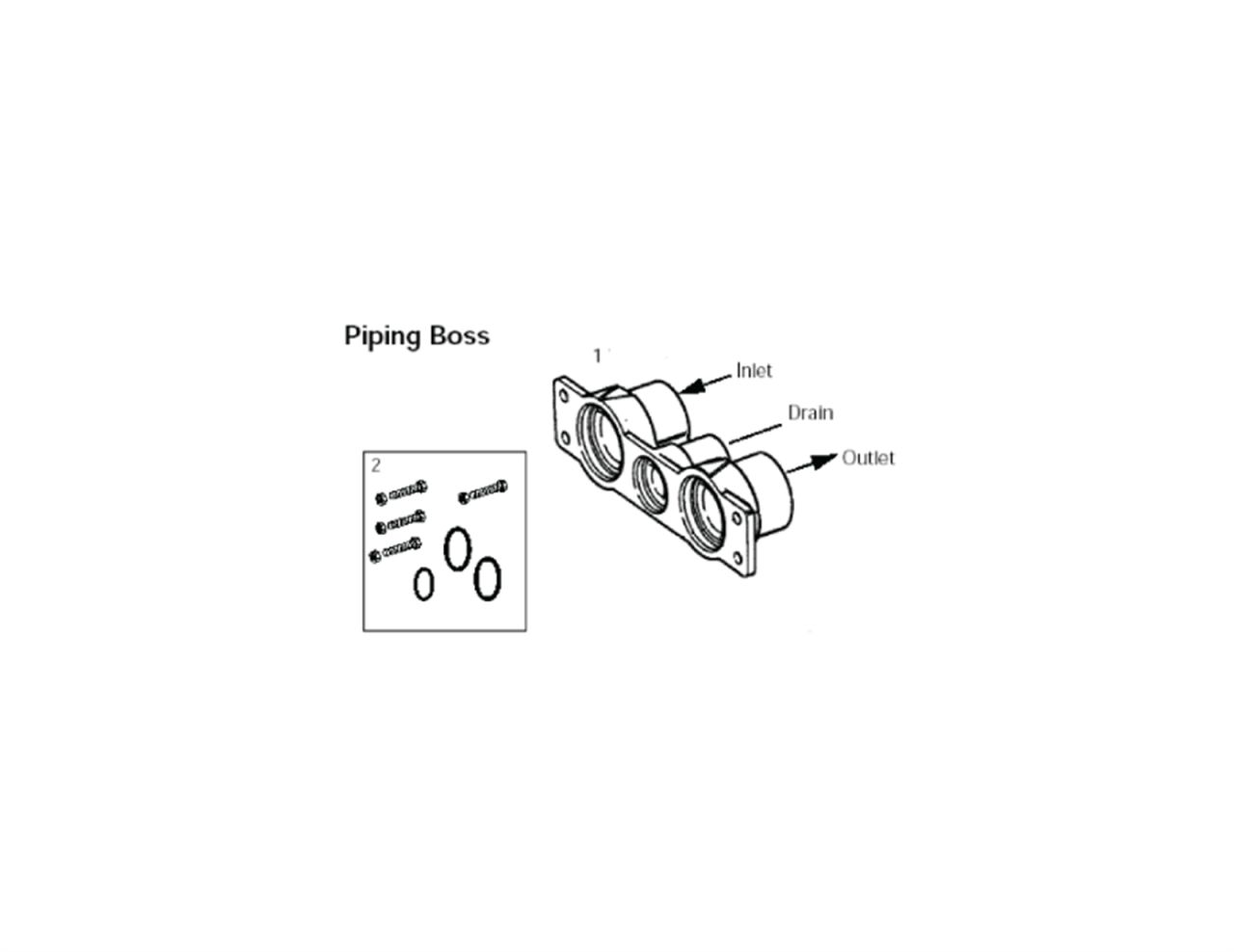 Manifolds - Piping  Boss