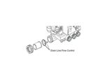 Drain line flow control (DLFC)